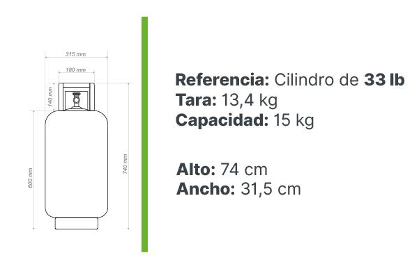 medidas-cilindros_vidagas_Mesa-de-trabajo-1-03